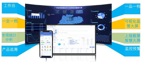 廣州軟件院入選科技賦能食品安全監(jiān)管與產(chǎn)業(yè)高質(zhì)量發(fā)展優(yōu)秀案例