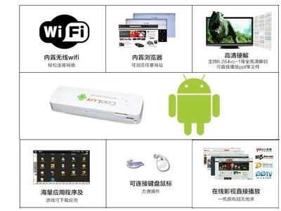 【酷樂視Q5三星安卓iPhone4S手機高清微型投影機迷你LED投影招代理】價格,廠家,圖片,廣州廣立信息科技網絡部-